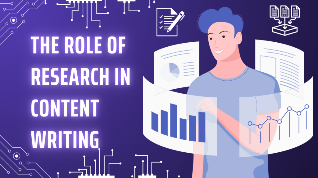 The role of research in Content Writing