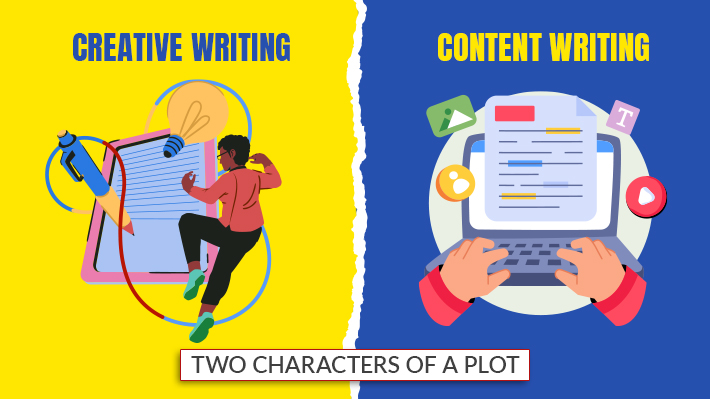 content vs creative writing two characters of a plot